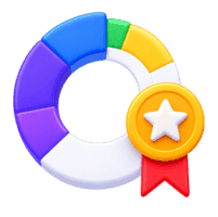 Career Readiness Score