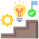 Improve Faster